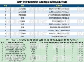 玉溪電話外呼銷售系統，提升銷售效率的利器玉溪電話號碼查詢