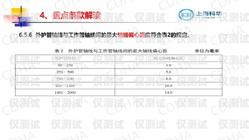 肇慶外呼系統(tǒng)報(bào)價(jià)表外呼系統(tǒng)收費(fèi)標(biāo)準(zhǔn)