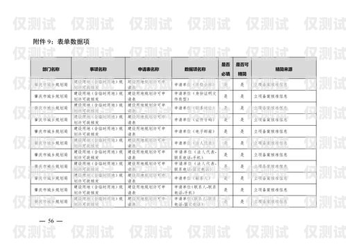 肇慶外呼系統(tǒng)報(bào)價(jià)表外呼系統(tǒng)收費(fèi)標(biāo)準(zhǔn)