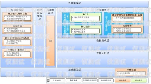 常州保險業務智能外呼客服系統——提升服務效率與客戶體驗的創新解決方案常州保險業務智能外呼客服系統招聘