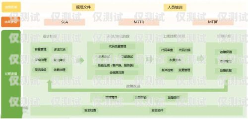 南通穩(wěn)定外呼系統(tǒng)代理商外呼系統(tǒng)代理加盟