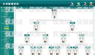 陜西電商外呼系統(tǒng)報(bào)價(jià)西安電銷外呼系統(tǒng)