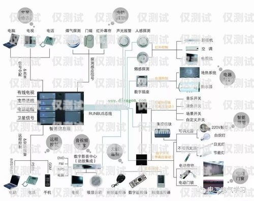 長沙智能外呼系統線路商長沙外呼公司