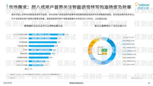 阜新智能語音外呼系統，提升銷售與服務效率的創新利器阜新智能語音外呼系統維修電話