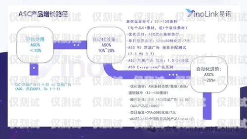 阜新智能語音外呼系統，提升銷售與服務效率的創新利器阜新智能語音外呼系統維修電話