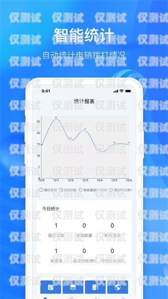 廈門(mén) AI 外呼營(yíng)銷(xiāo)系統(tǒng)軟件，提升銷(xiāo)售效率的利器廈門(mén)ai外呼營(yíng)銷(xiāo)系統(tǒng)軟件怎么樣