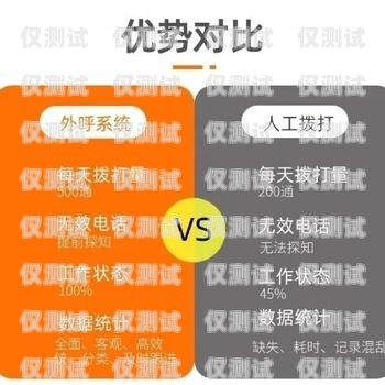 八度云通訊電銷卡外呼系統，提升銷售效率的利器八度云通訊電銷卡外呼系統怎么用