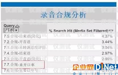 漳州電銷卡外呼系統(tǒng)排名，提升銷售效率的關鍵工具漳州移動呼叫中心