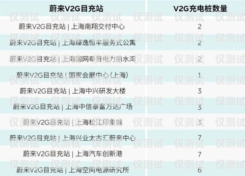 外呼系統線路掙錢的真相與挑戰做一個外呼系統多少錢