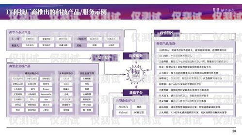 銅梁區智能外呼系統廠家是一家專注于提供高質量智能外呼系統解決方案的企業。該廠家致力于為企業提供高效、精準、智能的客戶溝通工具，幫助企業提升客戶滿意度和業務績效。什么叫智能外呼