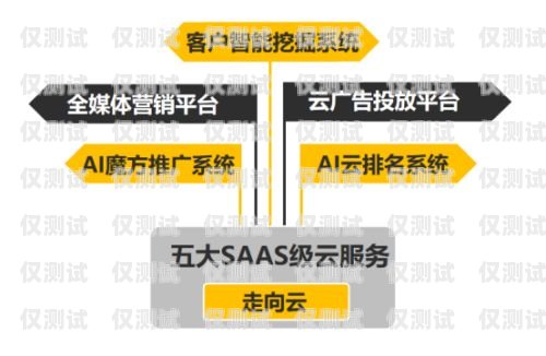 眉山外呼營銷系統廠家——為企業提供高效精準的營銷解決方案外呼系統銷售好做嗎