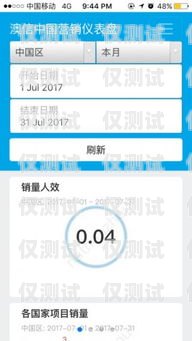 湛江電話營銷外呼系統(tǒng)軟件，提升效率與客戶滿意度的利器電話外呼營銷系統(tǒng)合法嗎