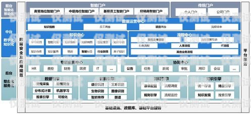 外呼系統(tǒng)公司簡介外呼系統(tǒng)招聘