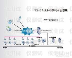 探索無(wú)錫外呼系統(tǒng)，個(gè)人外呼系統(tǒng)的優(yōu)勢(shì)與應(yīng)用無(wú)錫外包服務(wù)公司