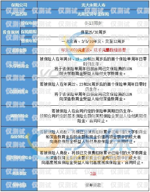 購(gòu)買海口穩(wěn)定電銷卡的指南海口穩(wěn)定電銷卡去哪里購(gòu)買的