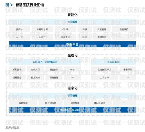 福建醫療智能外呼系統品牌，提升醫療服務效率的創新選擇福建醫療智能外呼系統品牌有哪些