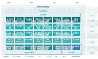 慈溪電銷卡辦理指南慈溪電銷卡辦理地點在哪里