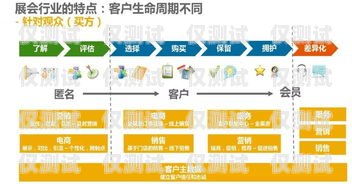 汕頭鹿鈴外呼系統——提升客戶體驗的創新解決方案