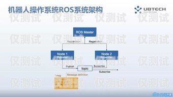 選擇欽州電腦外呼系統代理商的指南電腦外呼系統軟件