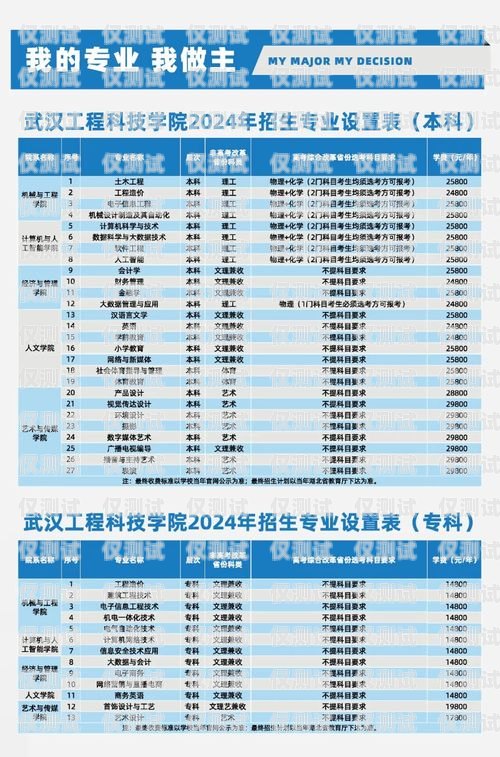 四川外呼系統一般多少錢外呼系統收費標準