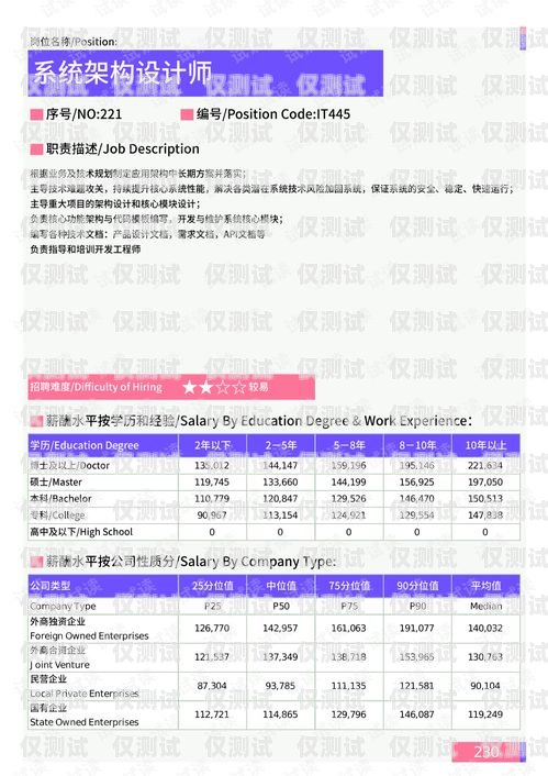 四川外呼系統一般多少錢外呼系統收費標準