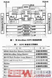 探究山西電銷卡外呼系統(tǒng)的實(shí)用性山西電銷卡外呼系統(tǒng)好用嗎安全嗎