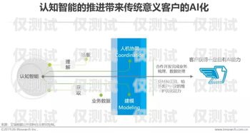 濟(jì)寧人工外呼系統(tǒng)穩(wěn)定嗎？濟(jì)寧人工外呼系統(tǒng)穩(wěn)定嗎安全嗎