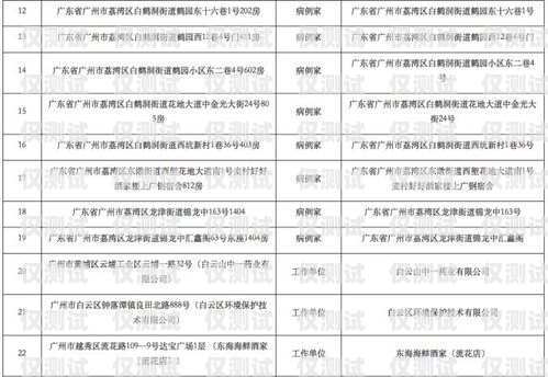 廣州電銷防封卡運(yùn)營(yíng)商廣州電銷防封卡運(yùn)營(yíng)商有哪些