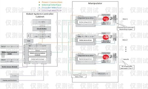 慶陽外呼系統收費，如何選擇合適的外呼系統并控制成本？慶陽外呼系統收費標準文件