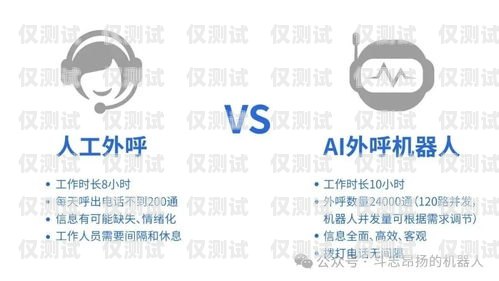 電銷卡，一種有效的銷售工具還是潛在的風險？電銷卡科普知識內容怎么寫