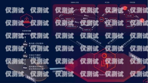 電銷機器人通話分鐘數的計算方法電銷機器人通話分鐘數怎么算的