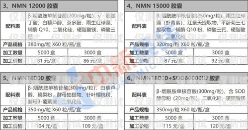 南京電銷外呼系統報價指南，選擇靠譜方案，提升銷售效率南京電話外呼系統