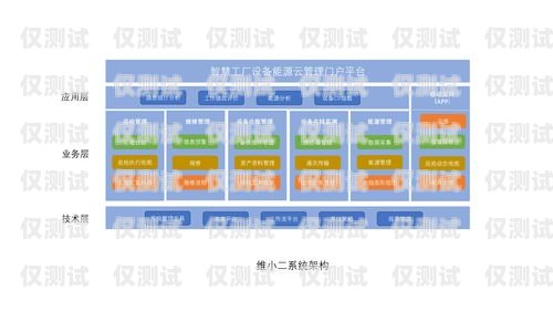 呈貢電銷外呼管理系統(tǒng)公司，助力企業(yè)提升銷售效率的創(chuàng)新領(lǐng)導(dǎo)者昆明外呼團隊