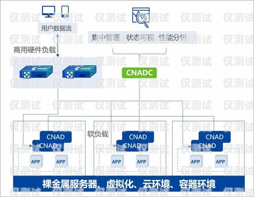 呈貢電銷外呼管理系統(tǒng)公司，助力企業(yè)提升銷售效率的創(chuàng)新領(lǐng)導(dǎo)者昆明外呼團隊