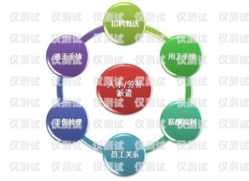 探跡外呼系統(tǒng)收費(fèi)標(biāo)準(zhǔn)探跡是外包公司嗎