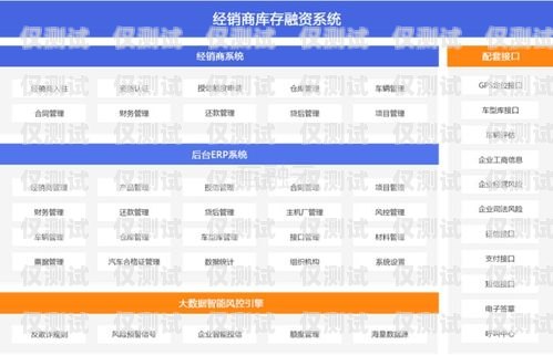 移動外呼系統資費多少錢？移動外呼系統資費多少錢