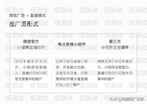 了解蚌埠天音電銷卡申請入口，開啟高效銷售之旅蚌埠天音電銷卡申請入口在哪