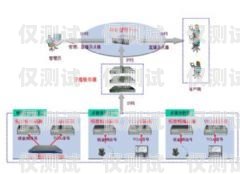 福州人工外呼系統代理商，提升銷售效率的利器人工外呼系統一般多少錢