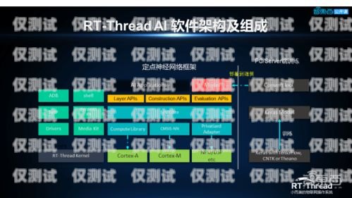 深入解析 PHP 對接外呼系統(tǒng)的實現(xiàn)與應(yīng)用外呼系統(tǒng)源碼 php