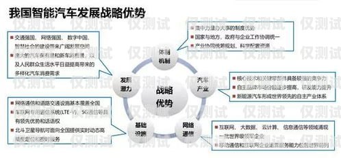 穩(wěn)定外呼系統(tǒng)收費，選擇的關鍵因素外呼系統(tǒng)收費標準