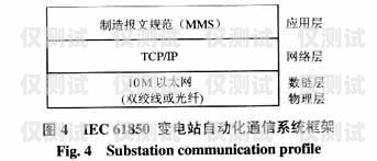 穩(wěn)定外呼系統(tǒng)收費，選擇的關鍵因素外呼系統(tǒng)收費標準