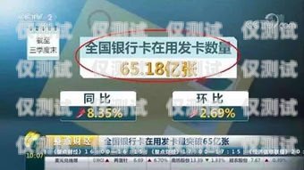 辦信用卡電銷，有前途還是曇花一現？辦信用卡電銷有前途嗎安全嗎