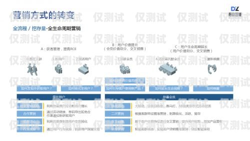 貴陽(yáng)自動(dòng)外呼系統(tǒng)線路商——助力企業(yè)提升營(yíng)銷(xiāo)效率的創(chuàng)新伙伴貴陽(yáng)外呼公司有哪些