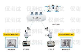 選擇最佳人工外呼系統，哪家公司能滿足您的需求？人工外呼系統一般多少錢