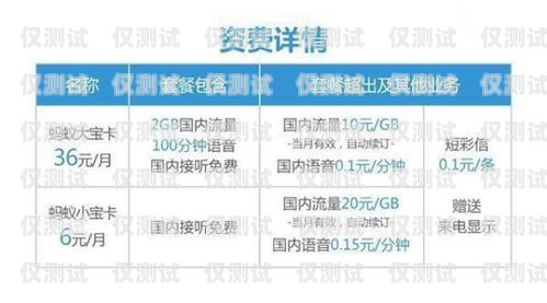選擇電銷專用卡，價(jià)格與性能的平衡點(diǎn)電銷專用卡多少錢一張最好用