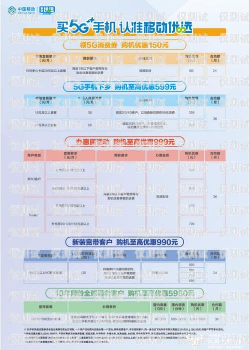 申請朗瑪移動電銷卡，開啟高效銷售新時代朗瑪移動電銷卡申請要多久