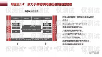 探索貴州智能外呼系統(tǒng)代理品牌的無(wú)限可能智能外呼服務(wù)