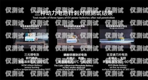 探索商貿城電銷卡的奧秘商貿城電銷卡在哪辦