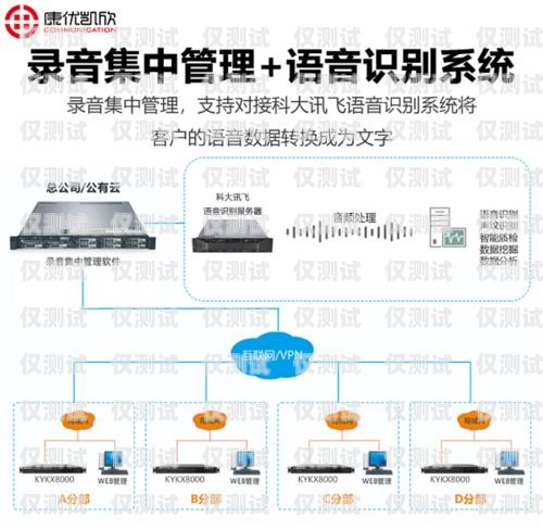 東莞電銷外呼系統(tǒng)價格解析及選購指南東莞電話銷售外呼系統(tǒng)