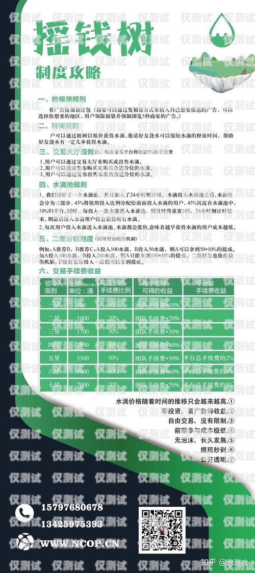 電銷卡的作用及優(yōu)勢(shì)詳解電銷卡是干嘛的